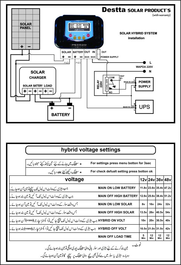 DST-4126  Solar Hybrid System Digital 12V,24V - Image 2